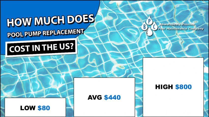 How Much Does Pool Pump Replacement Cost?