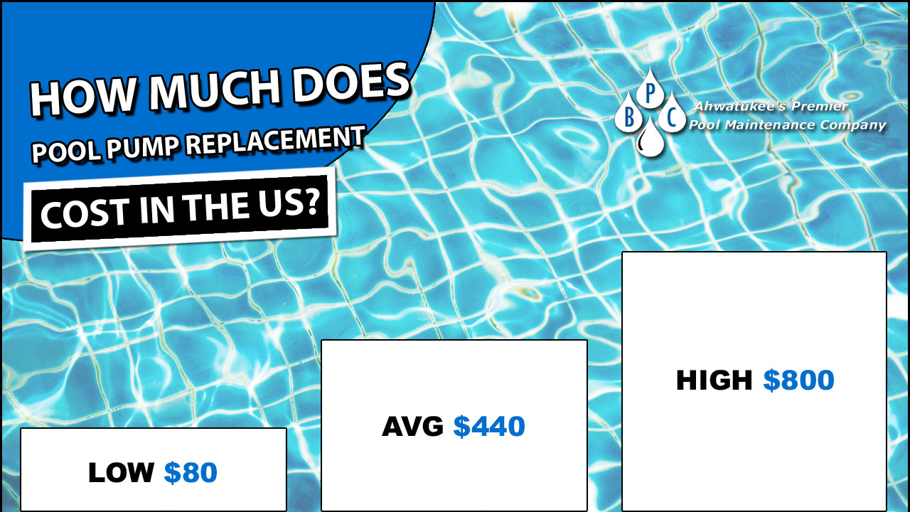 How Much Does Pool Pump Replacement Cost?