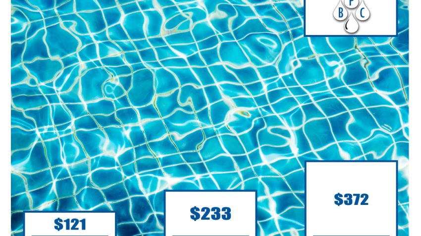 Pool Service Costs In Ahwatukee 2022