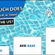 How Much Does Pool Pump Replacement Cost?
